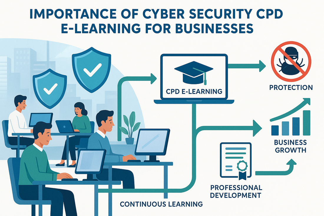 Why Cyber Security CPD E-Learning is Essential for Businesses and the Workplace